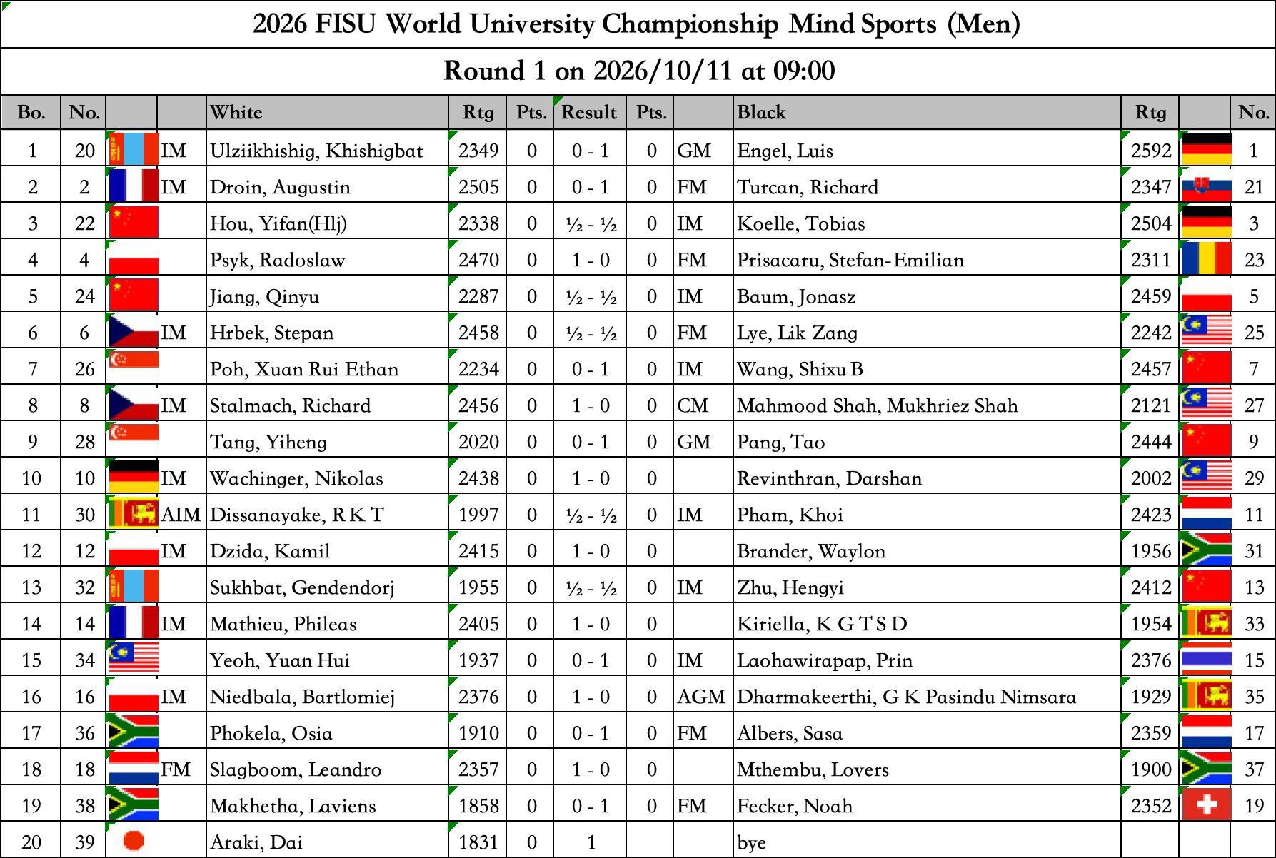 Chess Men Round 1 — 2026/10/11 09:00