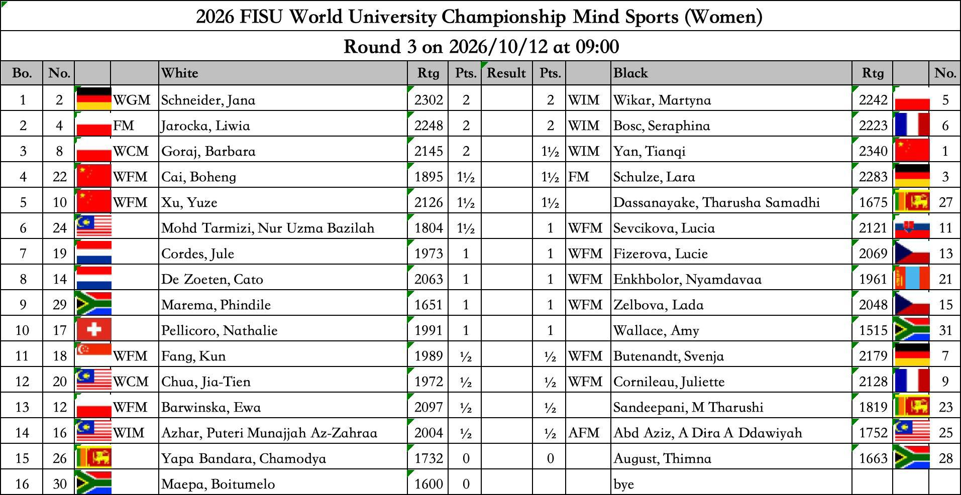 Chess Women Round 3 — 2026/10/12 09:00