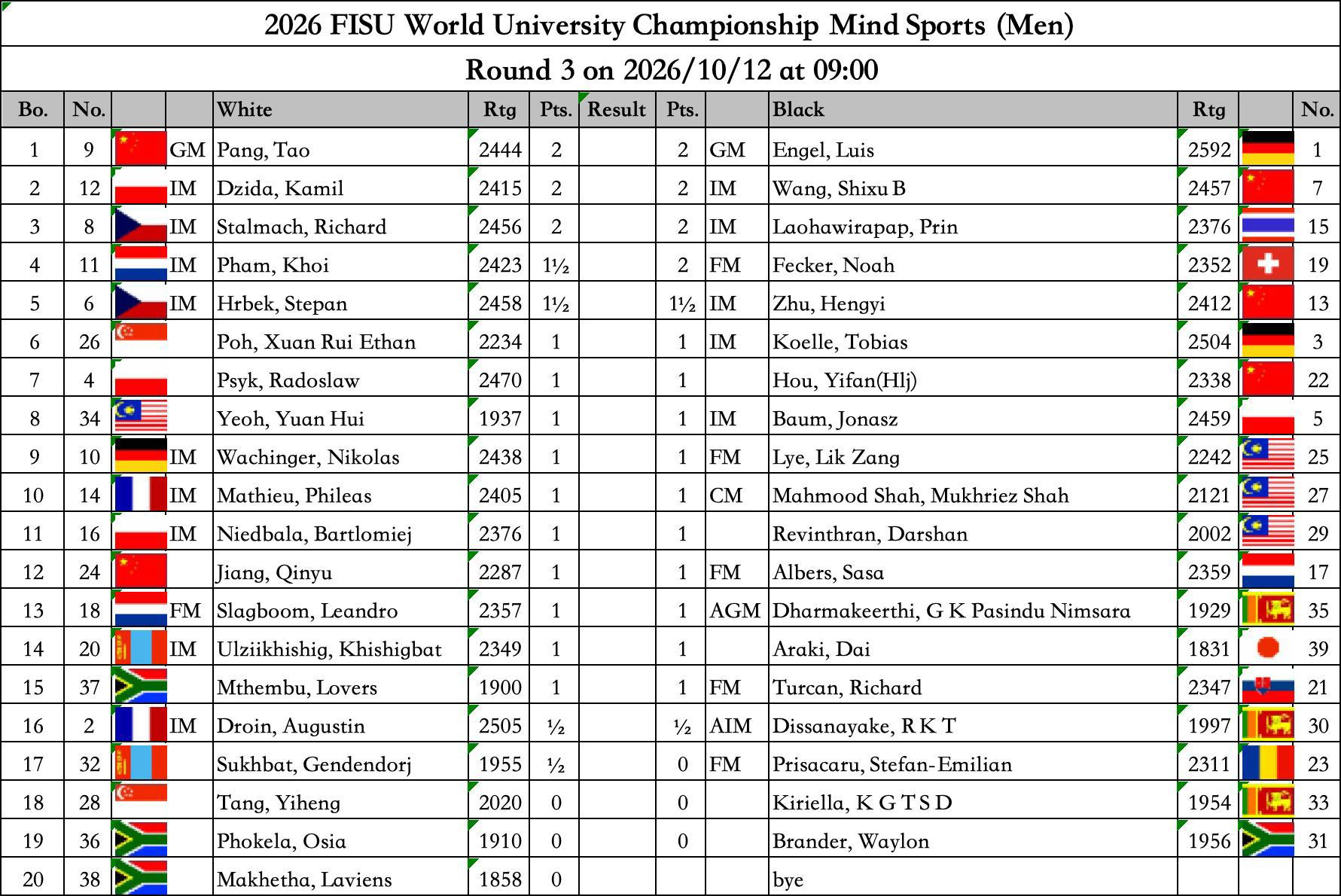 Chess Men Round 3 — 2026/10/12 09:00