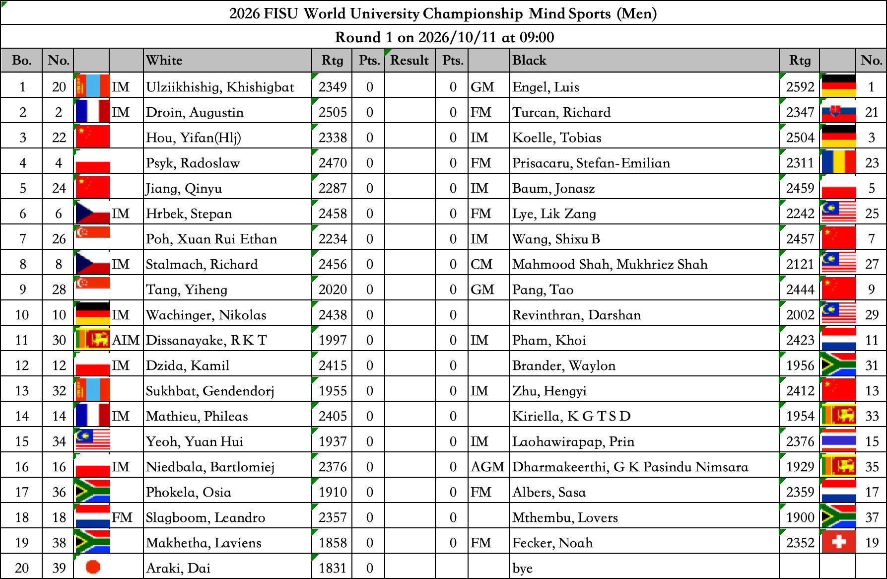 Chess — Men Round 1